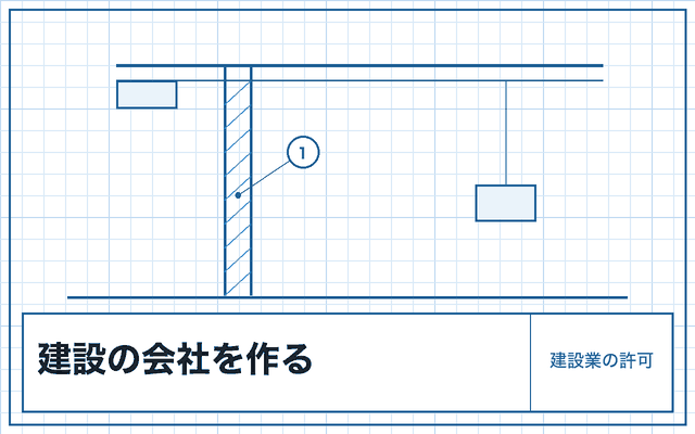 建設の会社の作り方（建設業の許可）