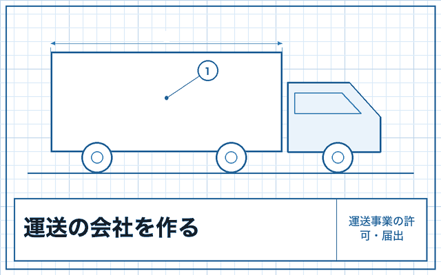 運送の会社の作り方（運送事業の許可・届出）