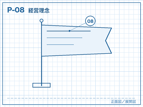 P-08 経営理念・スローガンの線画