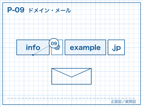P-09 ドメイン・メールの線画