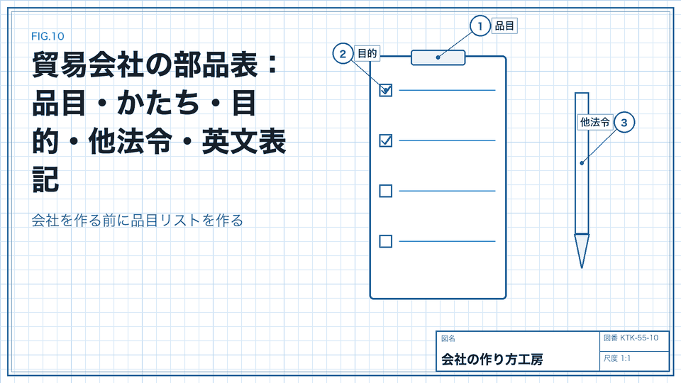 貿易会社の部品表：品目・かたち・目的・他法令・英文表記。会社を作る前に品目リストを作る