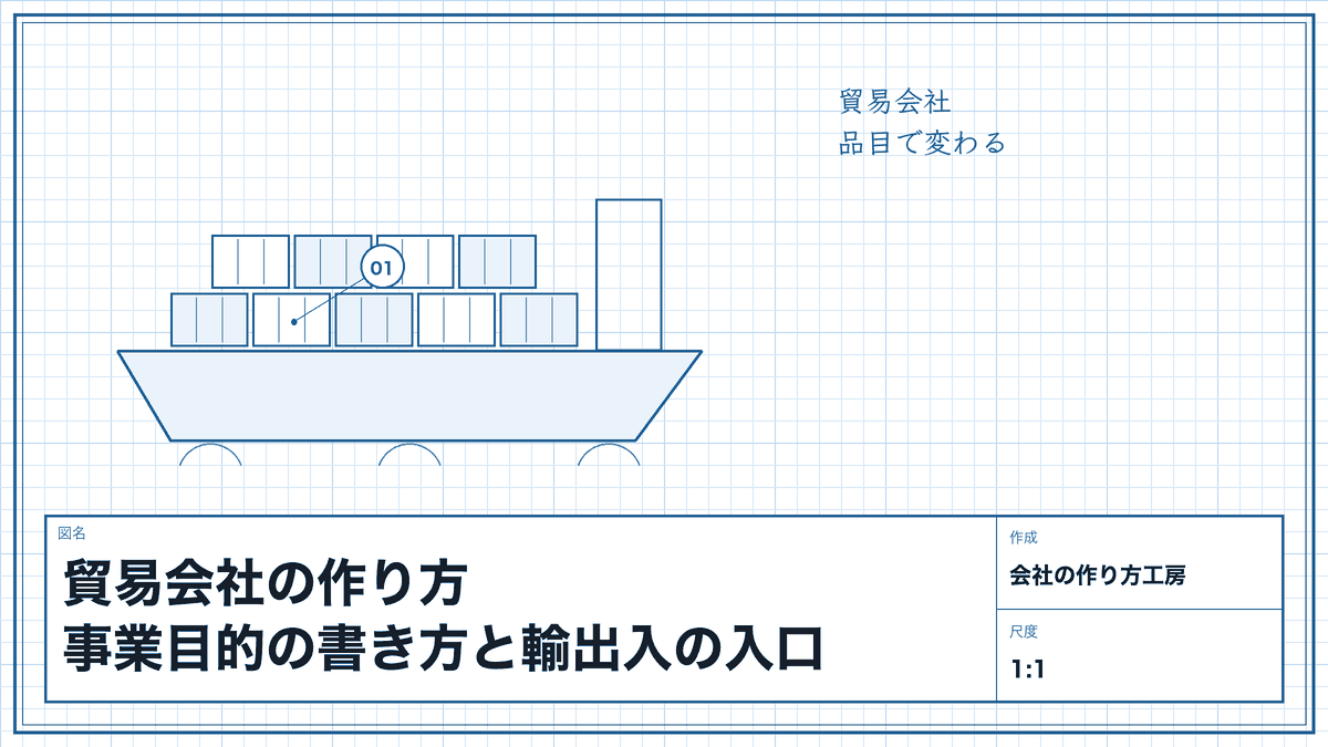 貿易会社の作り方|事業目的の書き方と輸出入の入口