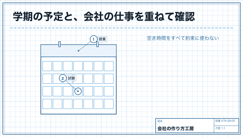 学期の予定と、会社の仕事を重ねて確認。空き時間をすべて約束に使わない