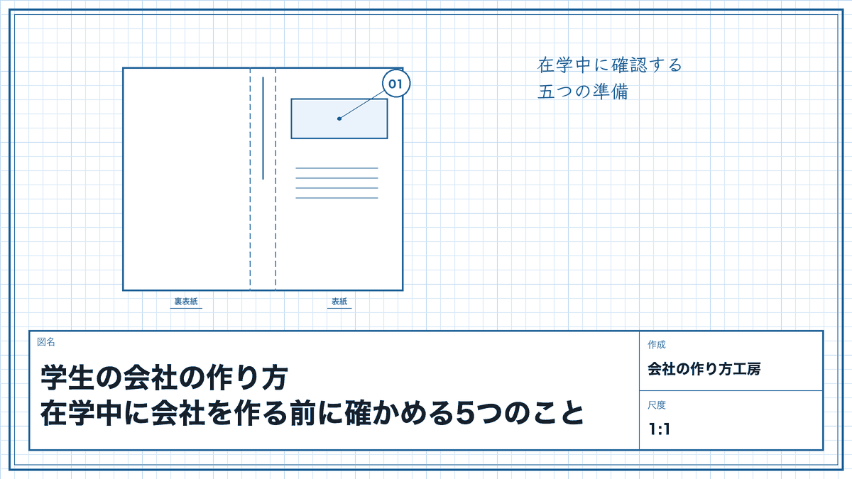 学生の会社の作り方|在学中に会社を作る前に確かめる5つのこと