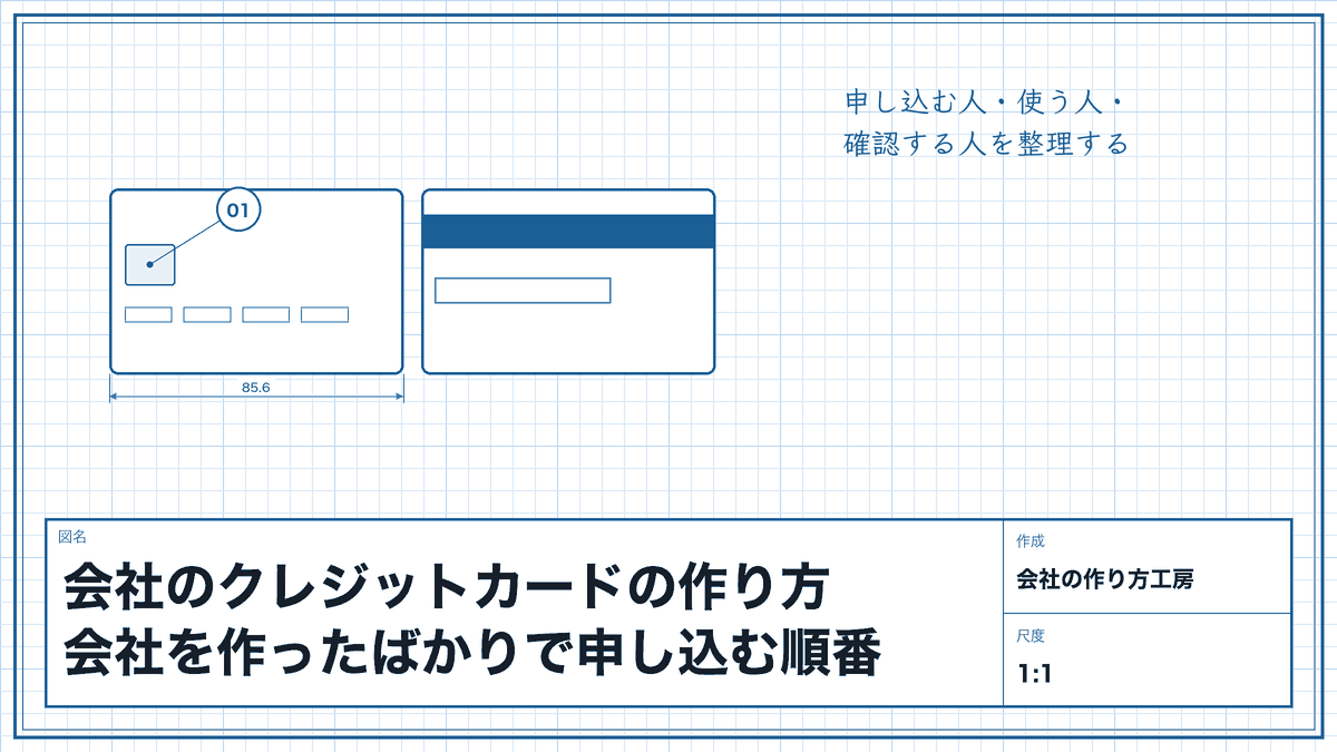 会社のクレジットカードの作り方|会社を作ったばかりで申し込む順番