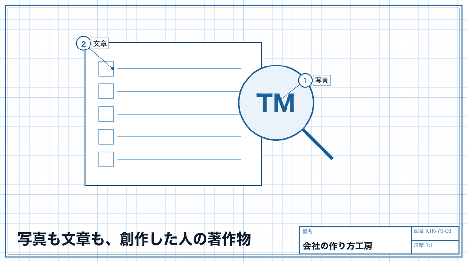 写真も文章も、創作した人の著作物。許諾を得るか、引用の条件を守る