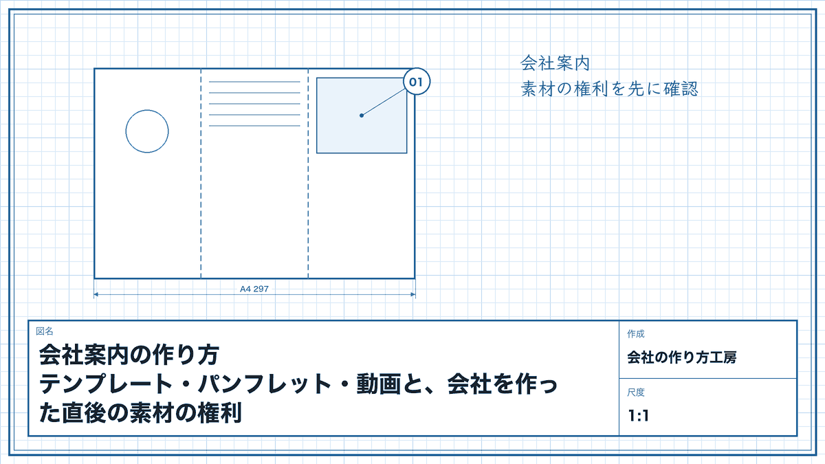 会社案内の作り方|テンプレート・パンフレット・動画と、会社を作った直後の素材の権利