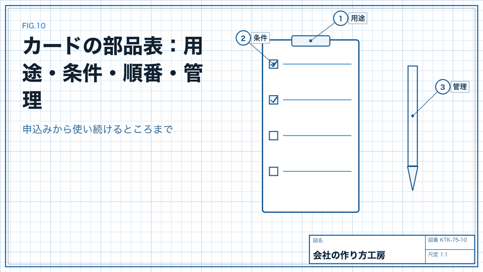 カードの部品表:用途・条件・順番・管理。申込みから使い続けるところまで