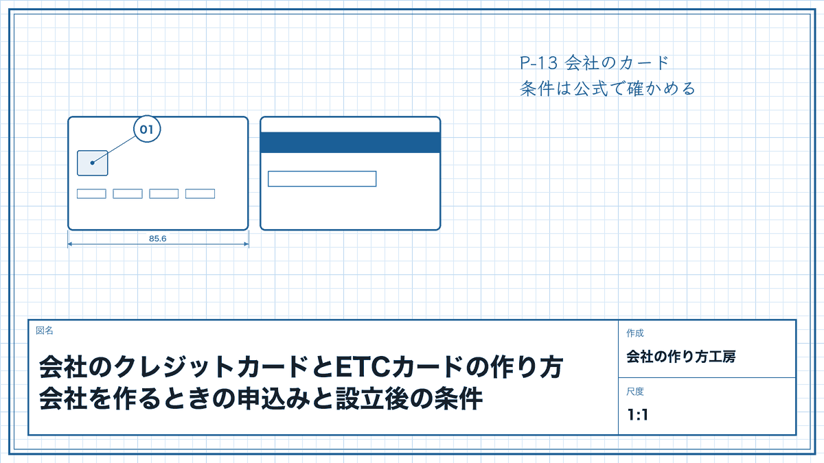 会社のクレジットカードとETCカードの作り方|会社を作るときの申込みと設立後の条件