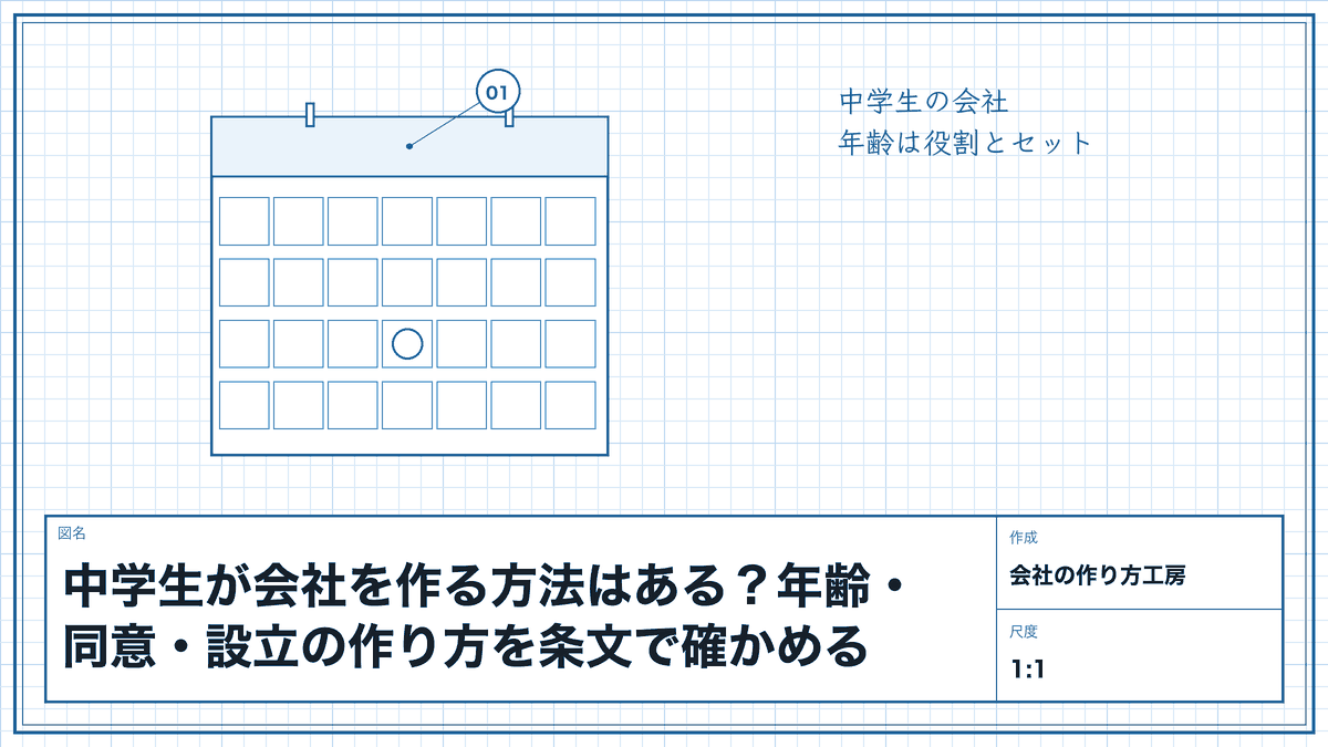 中学生が会社を作る方法はある?年齢・同意・設立の作り方を条文で確かめる