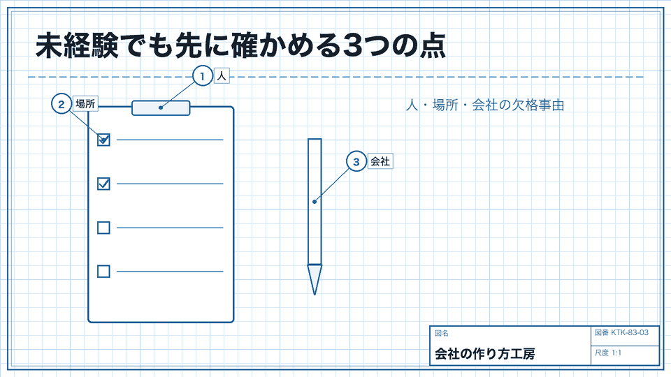 未経験でも先に確かめる3つの点。人・場所・会社の欠格事由