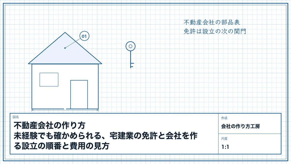 不動産会社の作り方|未経験でも確かめられる、宅建業の免許と会社を作る設立の順番と費用の見方