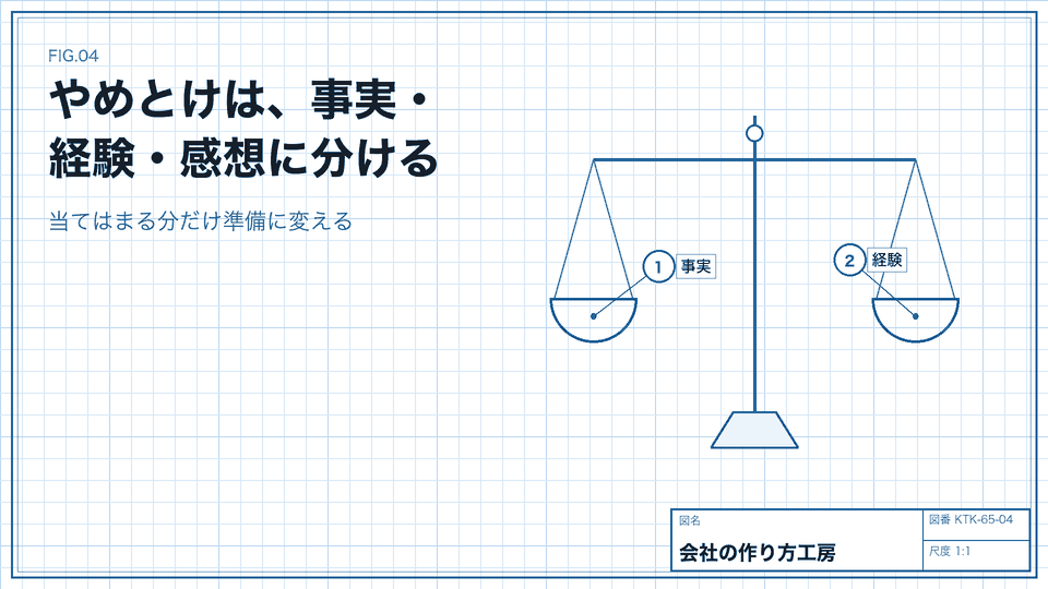 やめとけは、事実・経験・感想に分ける。当てはまる分だけ準備に変える