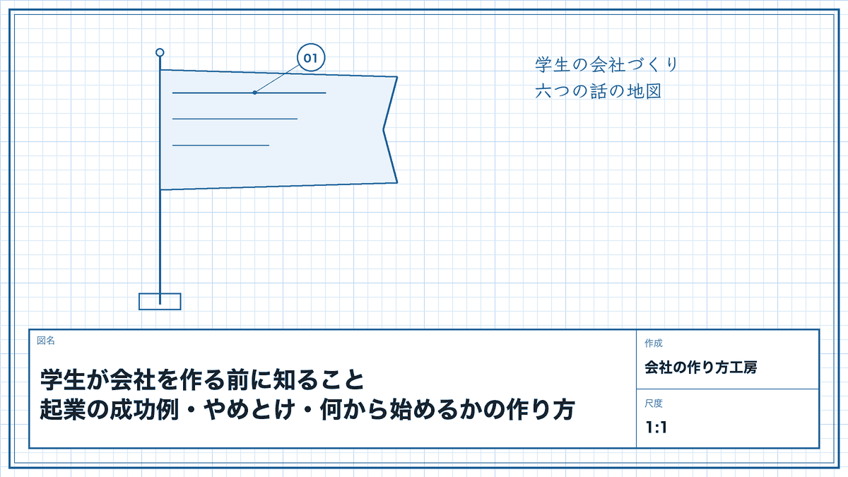 学生が会社を作る前に知ること|起業の成功例・やめとけ・何から始めるかの作り方