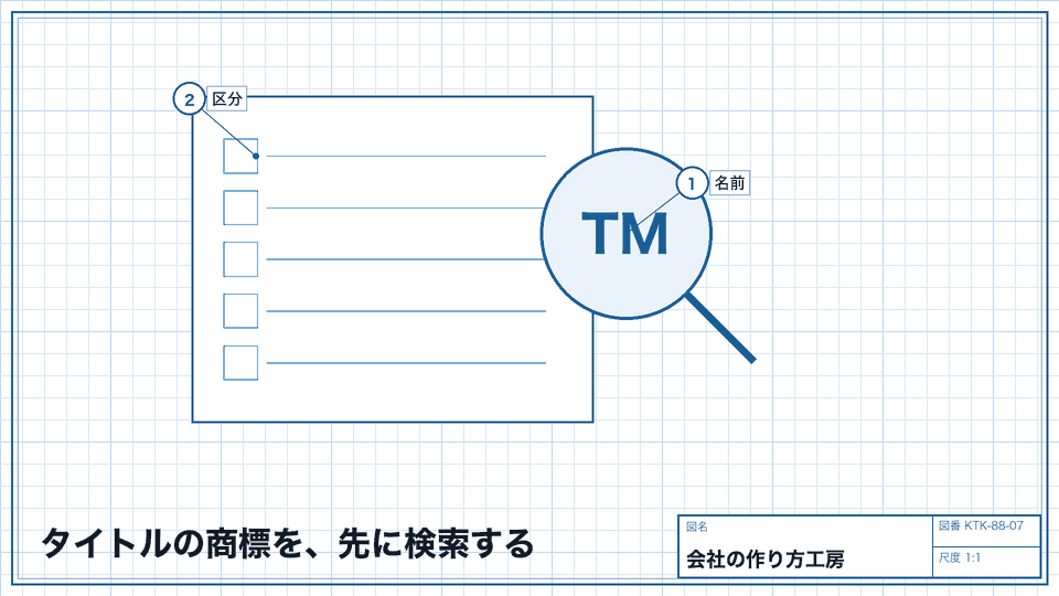 タイトルの商標を、先に検索する。似た名前がないかを確かめる