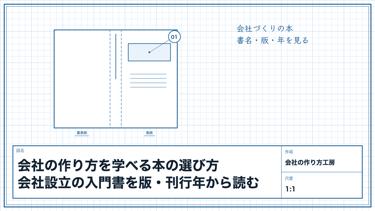 会社の作り方を学べる本の選び方|会社設立の入門書を版・刊行年から読む