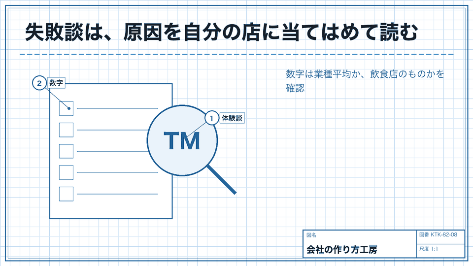 失敗談は、原因を自分の店に当てはめて読む。数字は業種平均か、飲食店のものかを確認