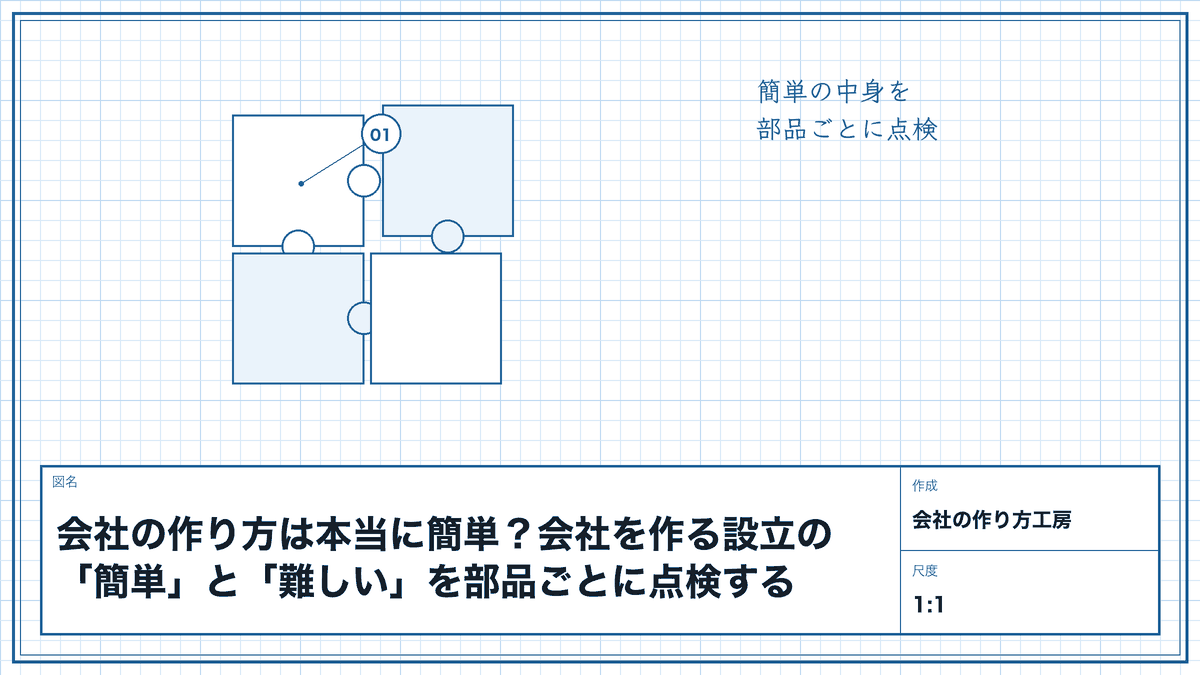 会社の作り方は本当に簡単?会社を作る設立の「簡単」と「難しい」を部品ごとに点検する