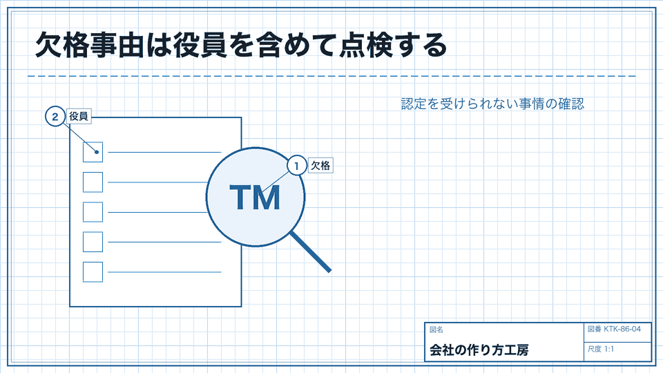 欠格事由は役員を含めて点検する。認定を受けられない事情の確認