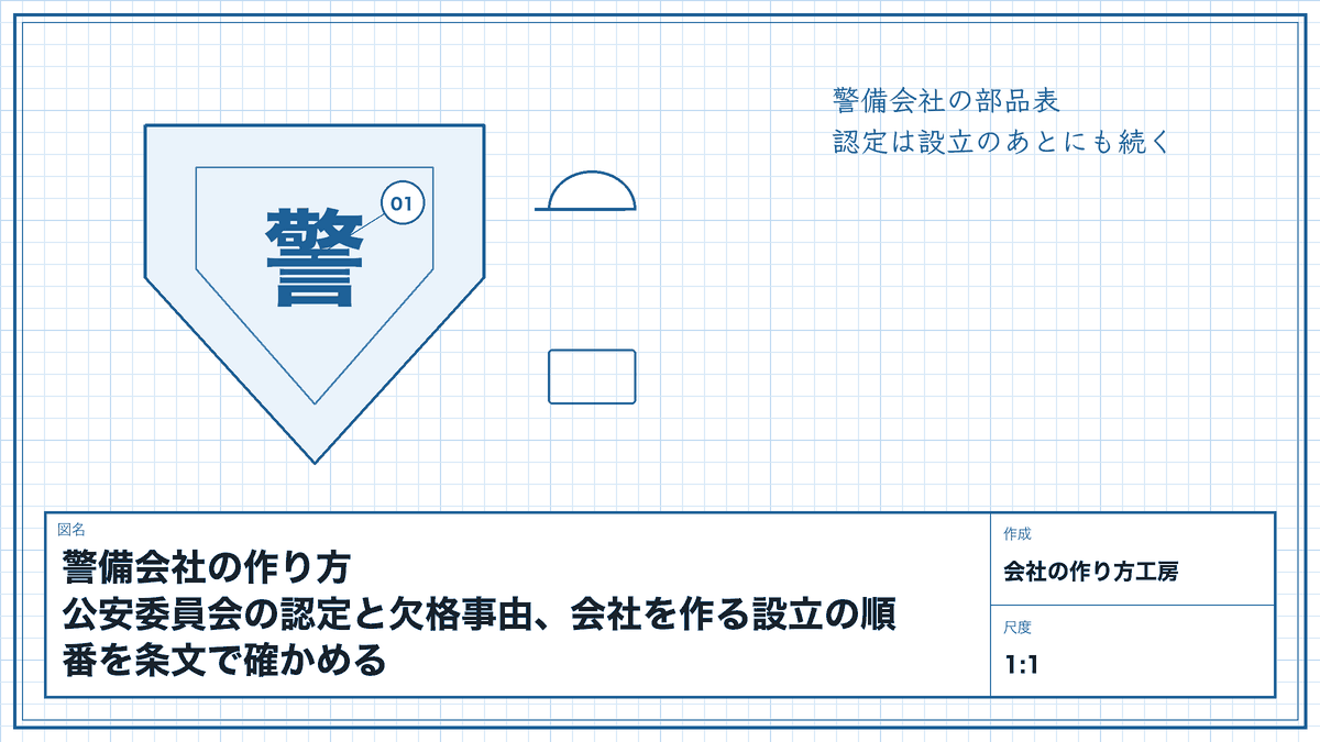 警備会社の作り方|公安委員会の認定と欠格事由、会社を作る設立の順番を条文で確かめる