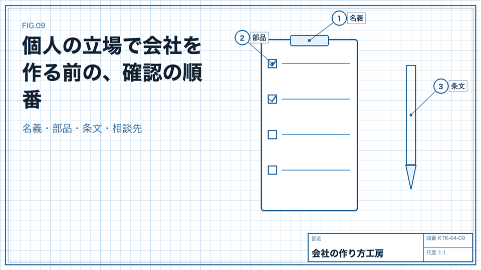 個人の立場で会社を作る前の、確認の順番。名義・部品・条文・相談先