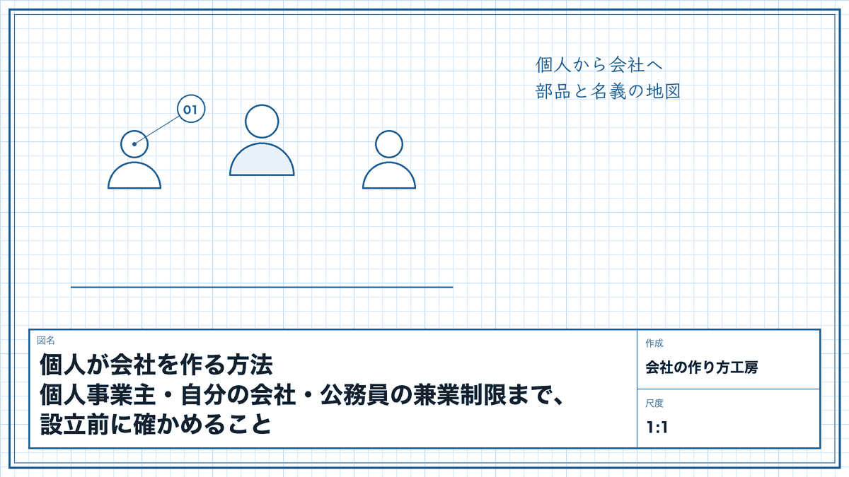 個人が会社を作る方法|個人事業主・自分の会社・公務員の兼業制限まで、設立前に確かめること