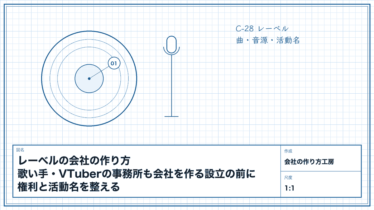 レーベルの会社の作り方|歌い手・VTuberの事務所も会社を作る設立の前に権利と活動名を整える