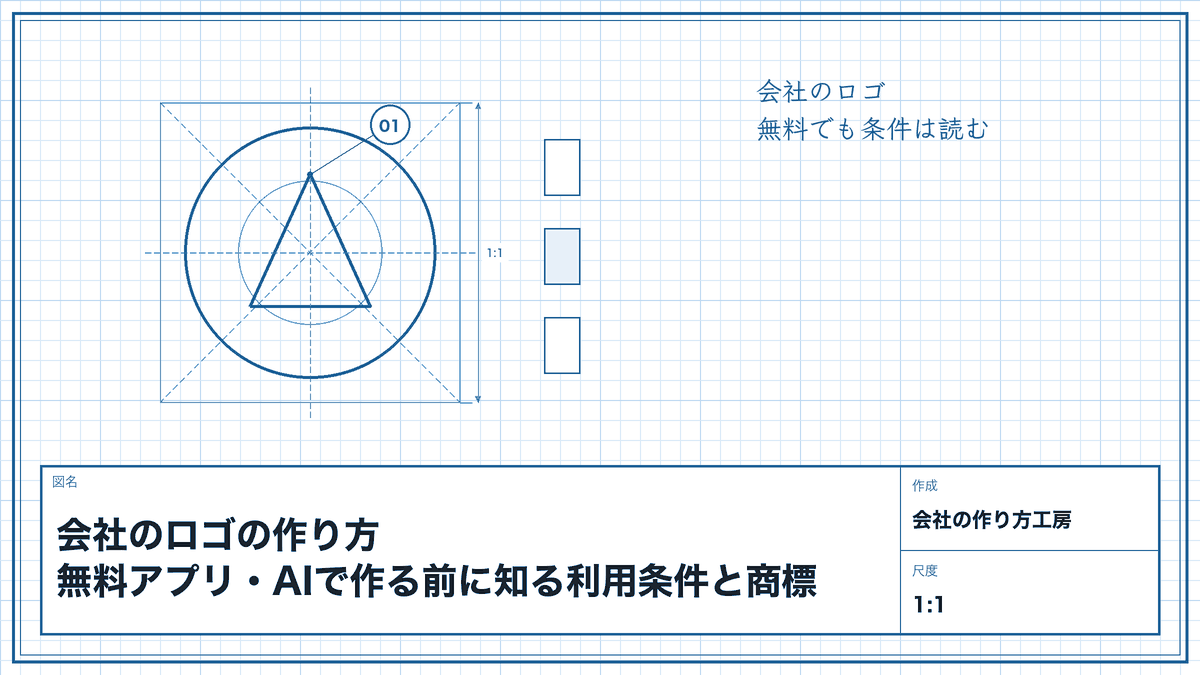 会社のロゴの作り方|無料アプリ・AIで作る前に知る利用条件と商標