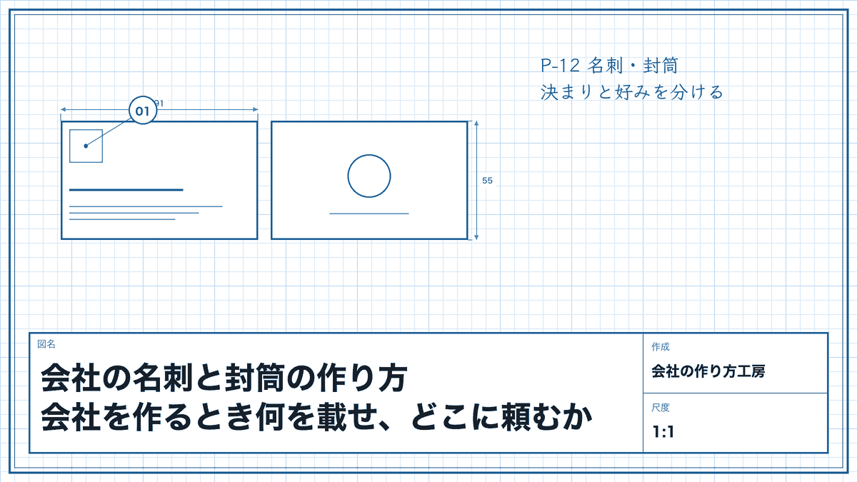会社の名刺と封筒の作り方|会社を作るとき何を載せ、どこに頼むか