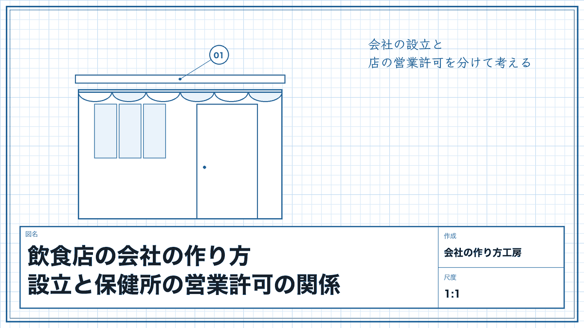 飲食店の会社の作り方|設立と保健所の営業許可の関係