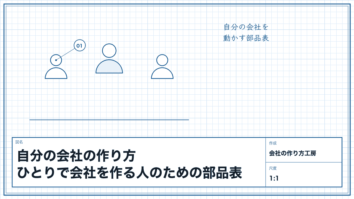 自分の会社の作り方|ひとりで会社を作る人のための部品表