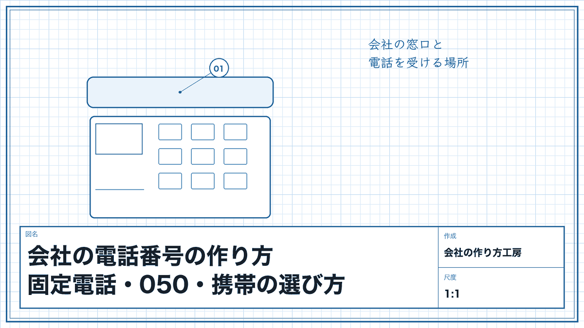 会社の電話番号の作り方|固定電話・050・携帯の選び方