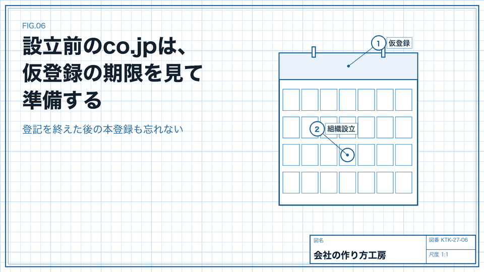 設立前のco.jpは、仮登録の期限を見て準備する。登記を終えた後の本登録も忘れない