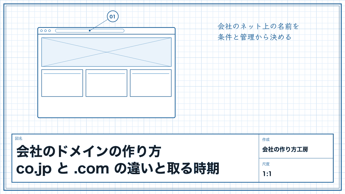 会社のドメインの作り方|co.jp と .com の違いと取る時期