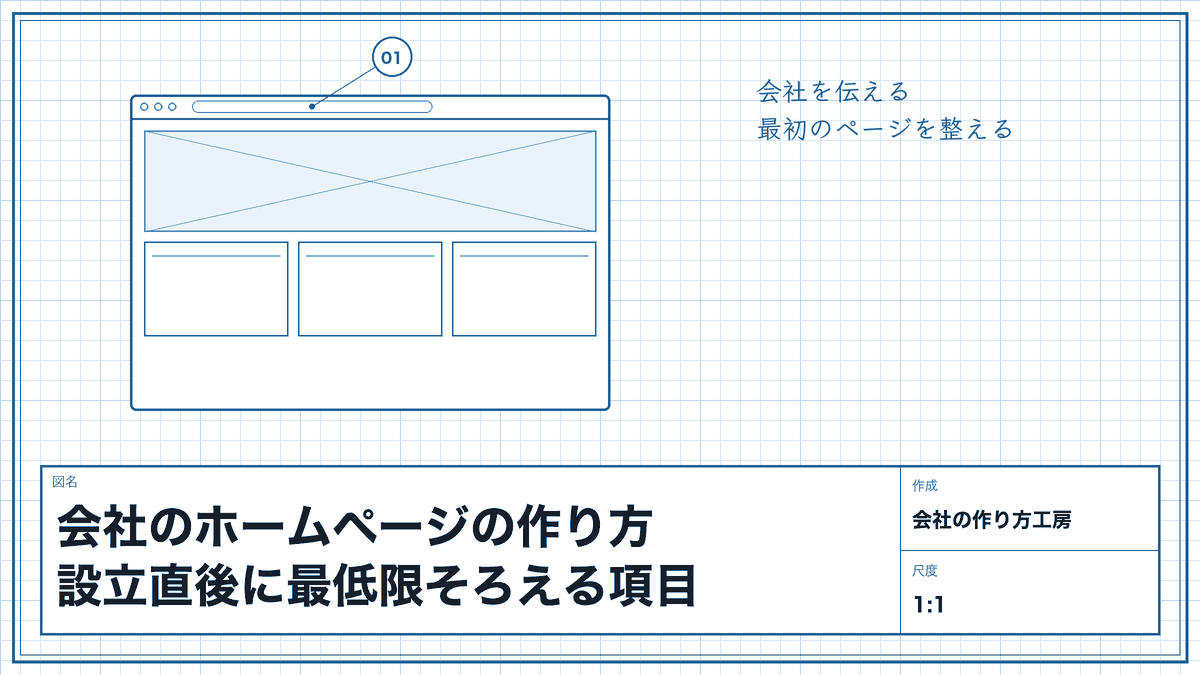 会社のホームページの作り方|設立直後に最低限そろえる項目