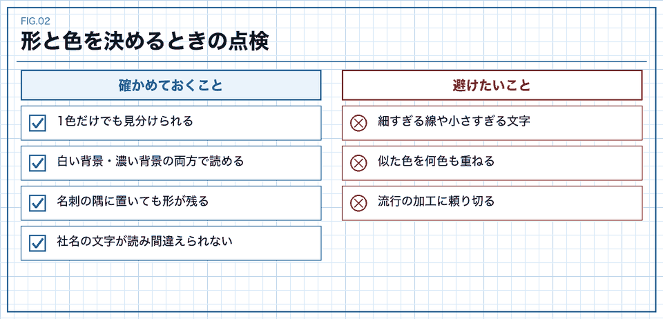 ロゴの形と色を決めるときに確かめることと避けたいことの点検表