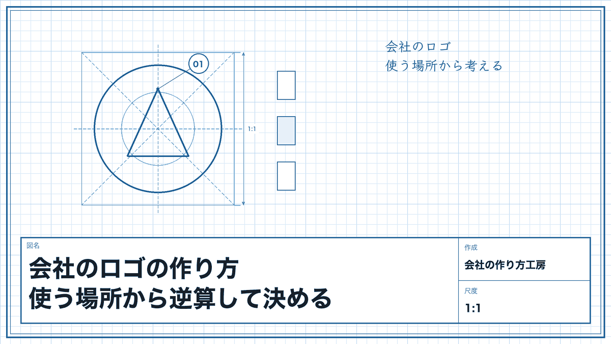 会社のロゴの作り方|使う場所から逆算して決める