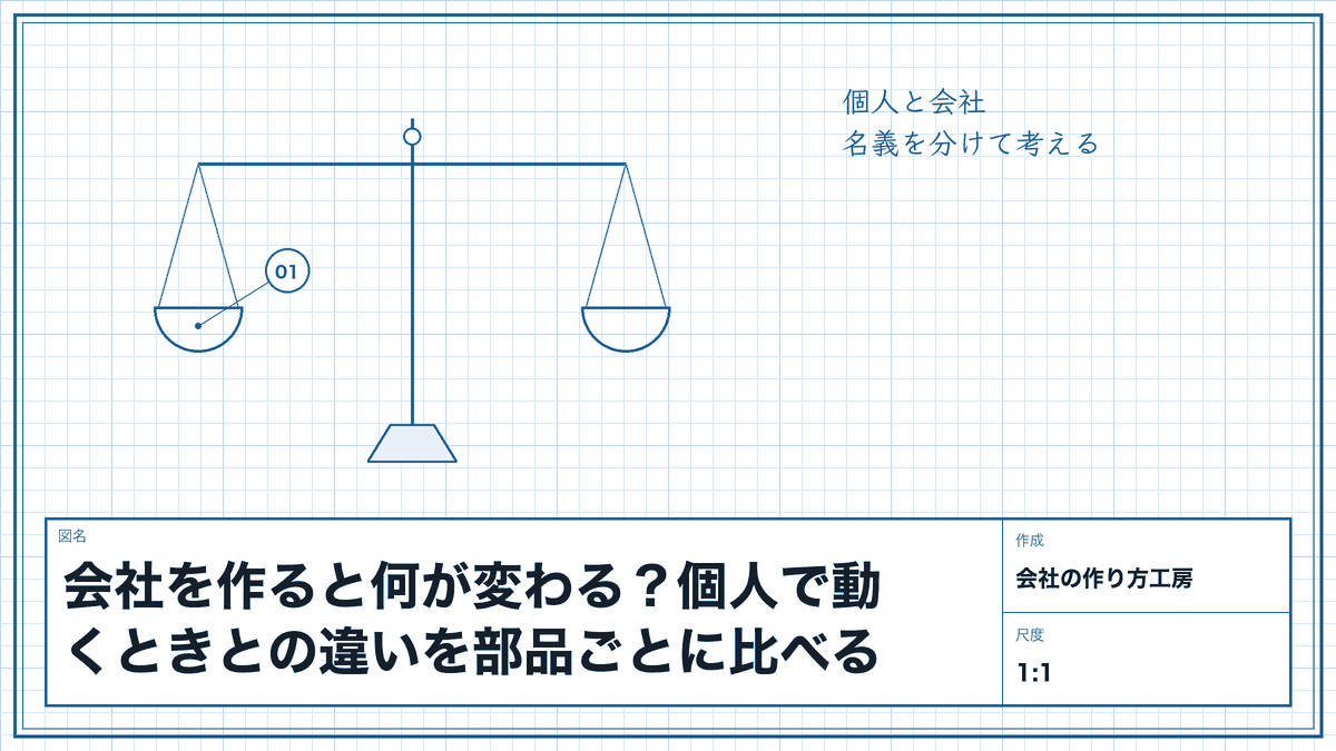 会社を作ると何が変わる?個人で動くときとの違いを部品ごとに比べる