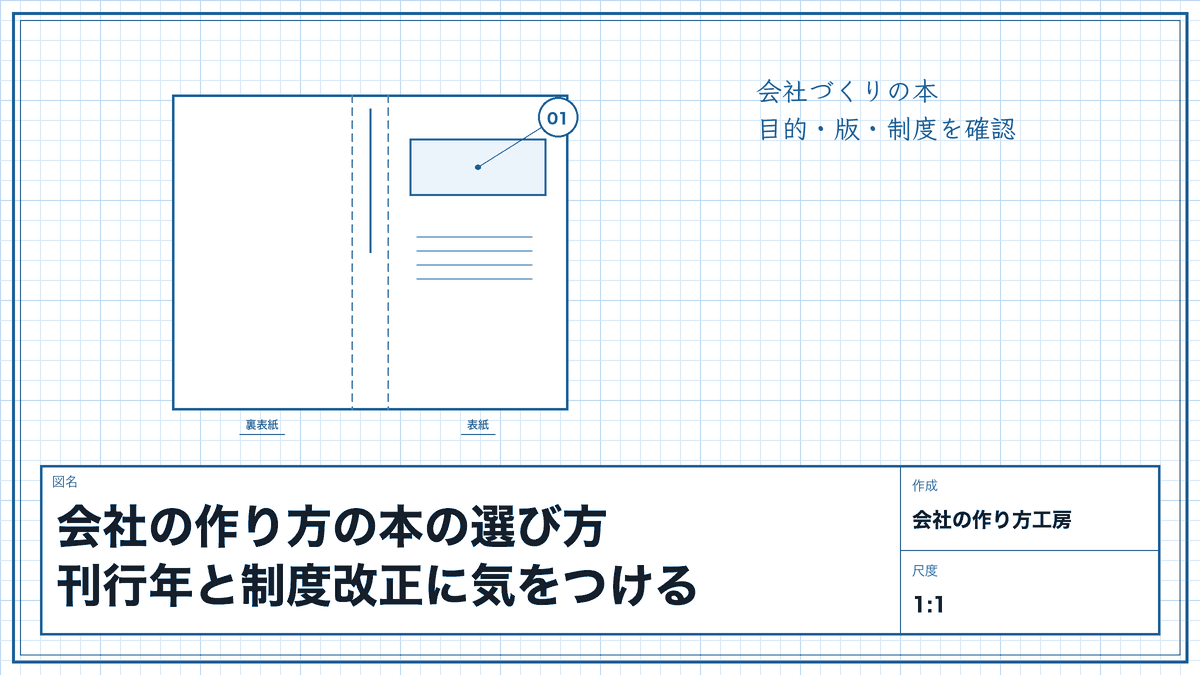会社の作り方の本の選び方|刊行年と制度改正に気をつける