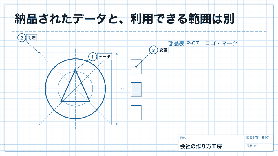 納品されたデータと、利用できる範囲は別。部品表 P-07：ロゴ・マーク