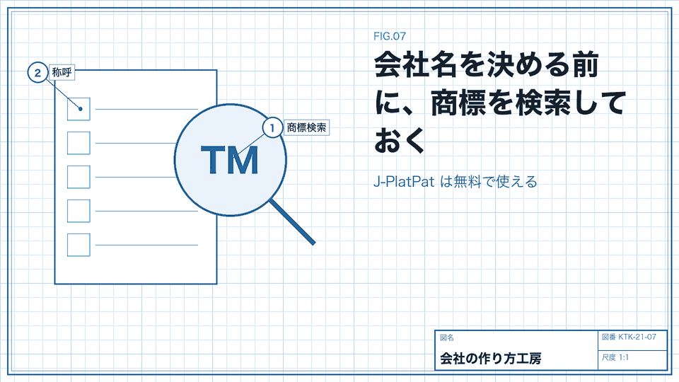 会社名を決める前に、商標を検索しておく。J-PlatPat は無料で使える