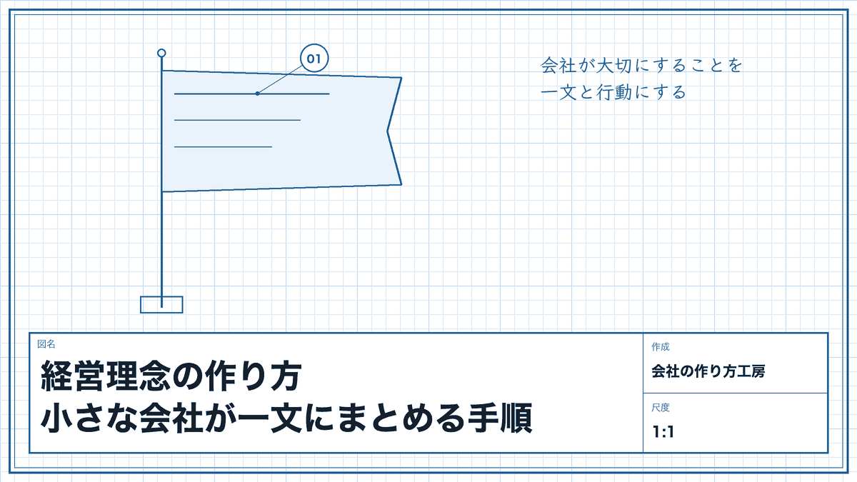経営理念の作り方|小さな会社が一文にまとめる手順