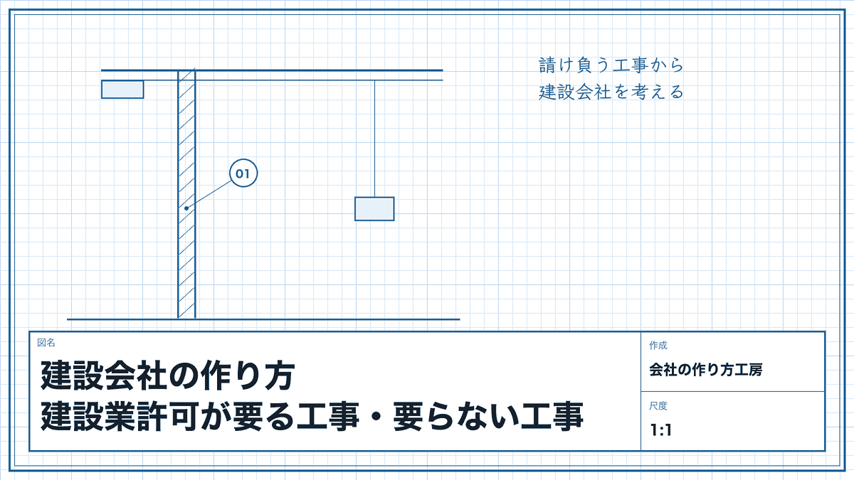 建設会社の作り方|建設業許可が要る工事・要らない工事