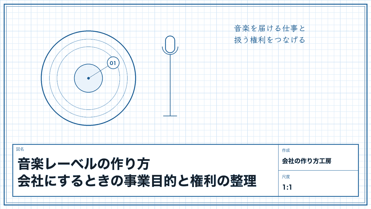 音楽レーベルの作り方|会社にするときの事業目的と権利の整理