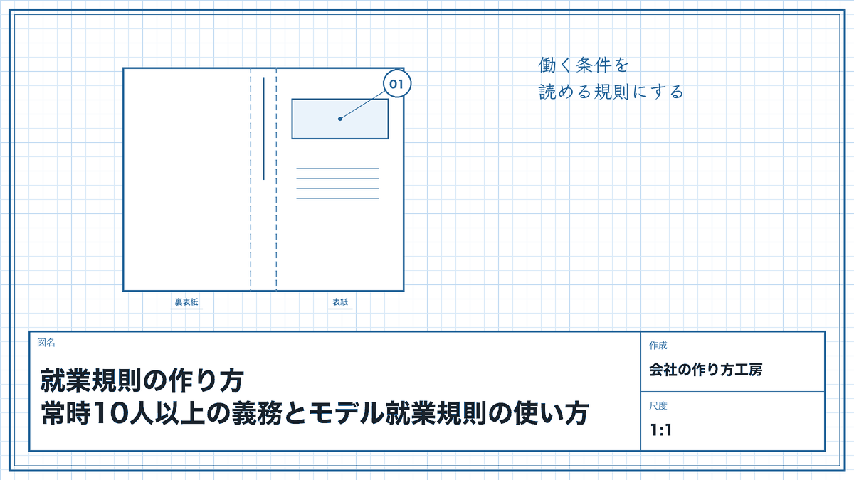 就業規則の作り方|常時10人以上の義務とモデル就業規則の使い方